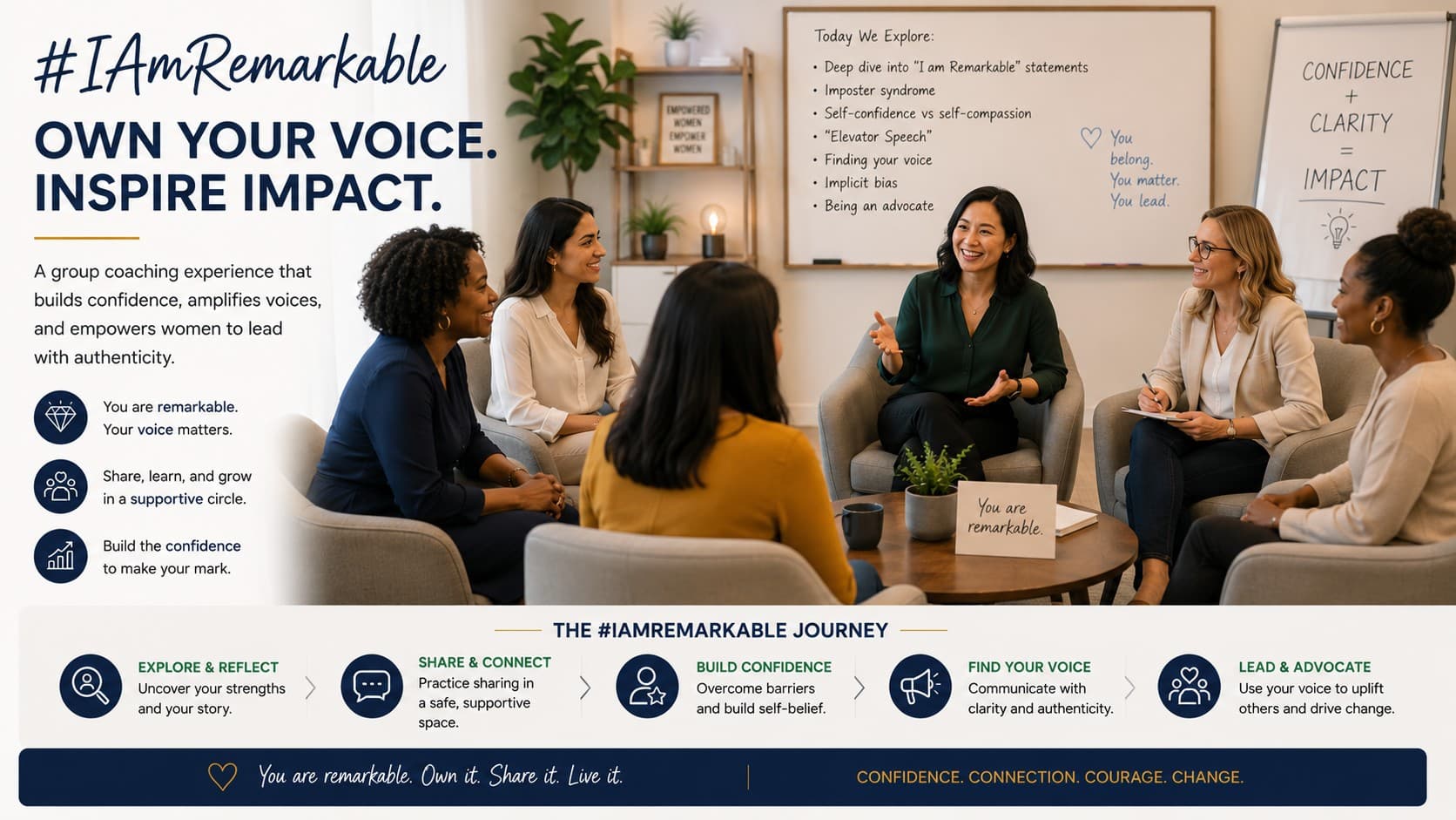 #IAmRemarkable session